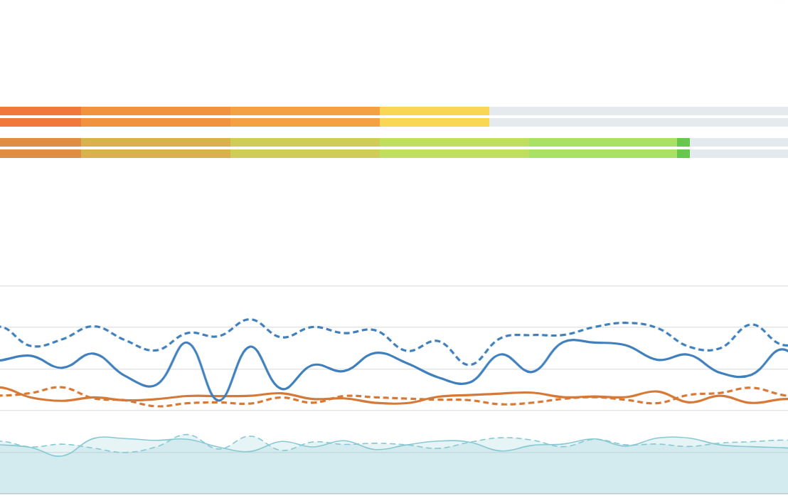 spectator monitoring